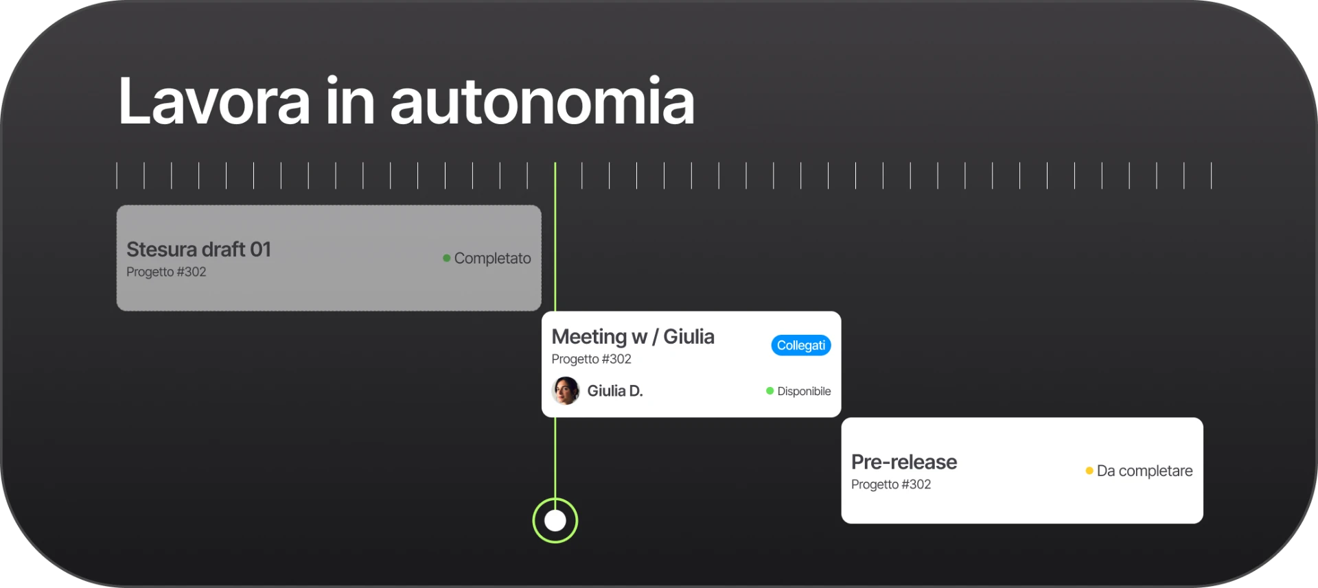 Illustrazione: Autonomia